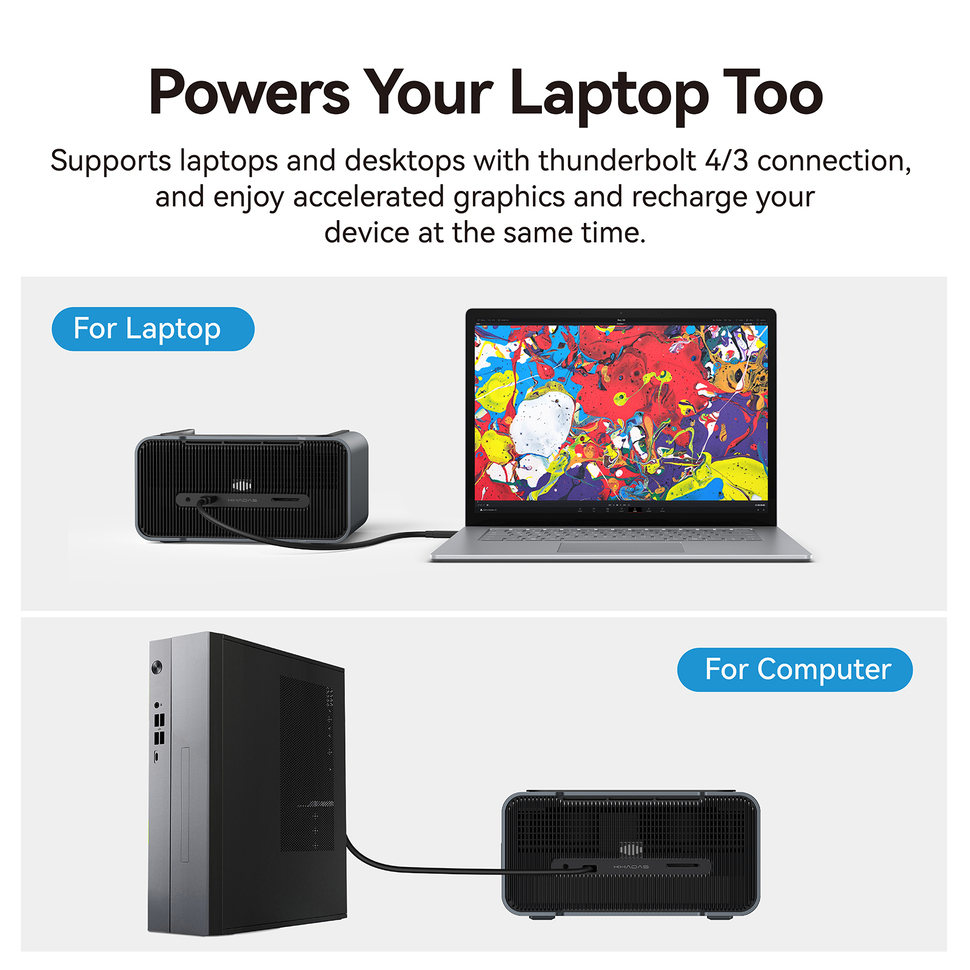 Kartu Grafis Khadas Mind RTX 4 - Rtx 4060 Ti 16Gb Desktop ulasan dan harga